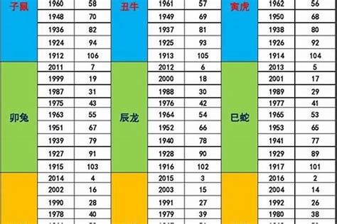 1962年五行属什么|1962年五行属什么？解读1962年生肖虎的五行属性和命运特点